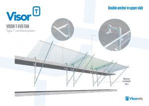 Visor T-EVO Safety net CATCH FAN System - Double anchor in upper slab